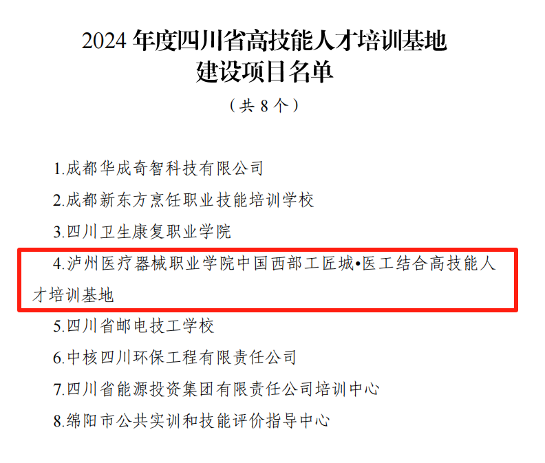 喜訊：從“市”到“省”跨越升級！瀘州醫(yī)療器械職業(yè)學(xué)院獲批四川省高技能人才培訓(xùn)基地